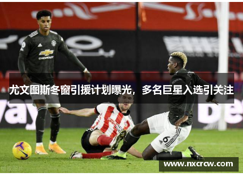 尤文图斯冬窗引援计划曝光，多名巨星入选引关注